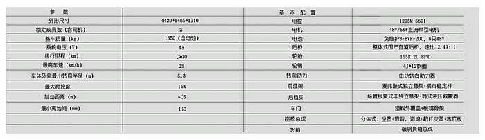 技術參數(shù).jpg